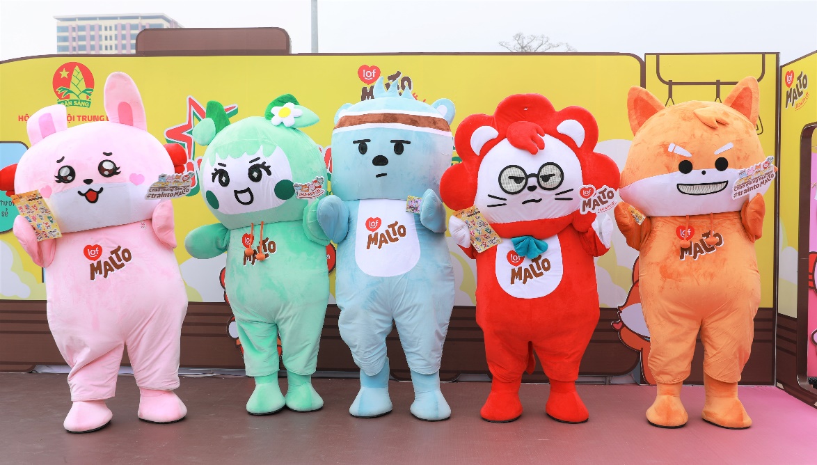 Mascot thương hiệu Gia đình Lof Malto