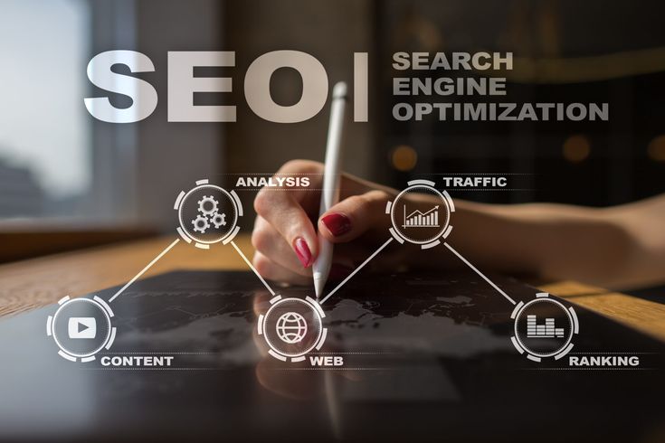 SEO Onpage với 8 điều cần nhớ